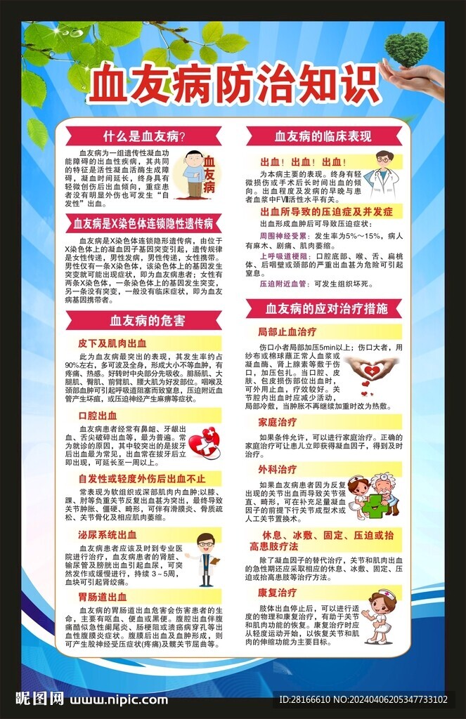 世界血友病日海報(bào)