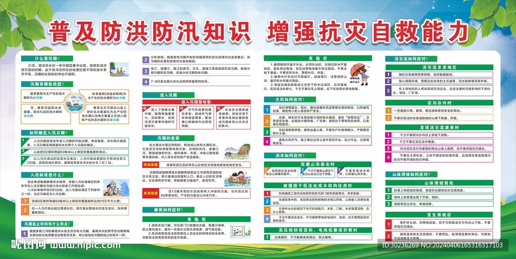 防洪防汛知識宣傳欄圖片