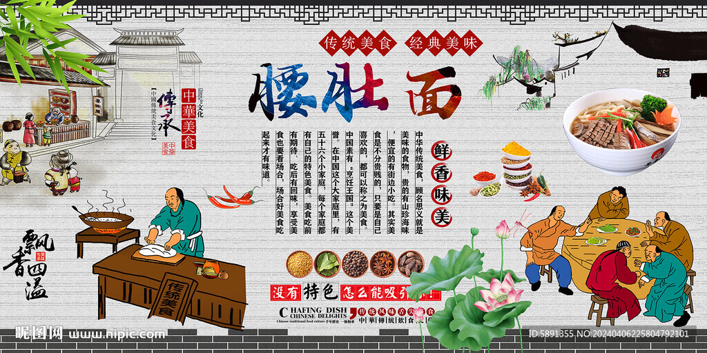 腰肚面
