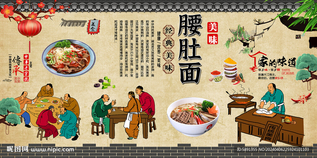 腰肚面