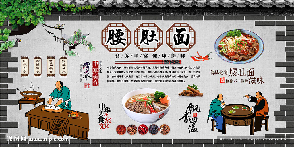 腰肚面