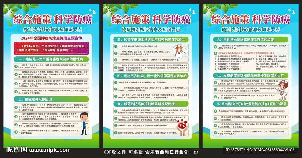 全國腫瘤防治宣傳周展板