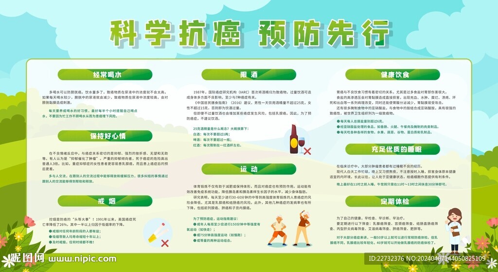 全國腫瘤防治宣傳周