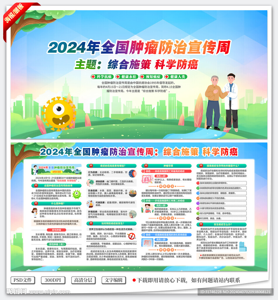 2024腫瘤防治宣傳周