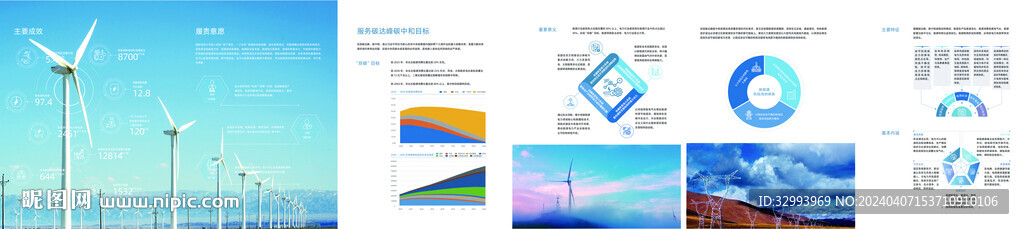 清潔能源碳中和展板