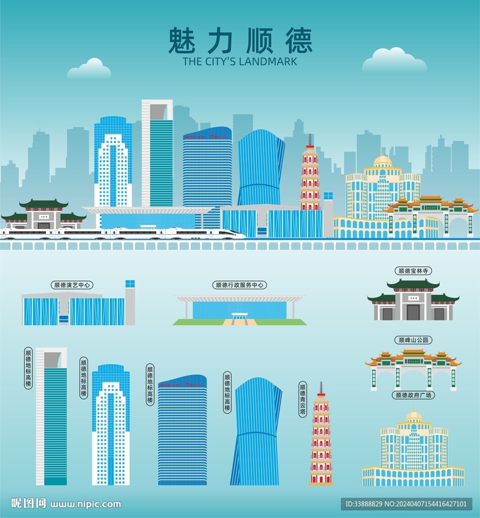 順德