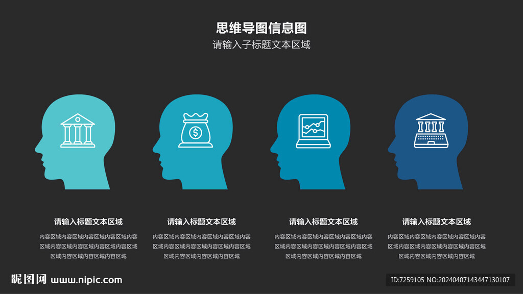 思維導圖信息圖表