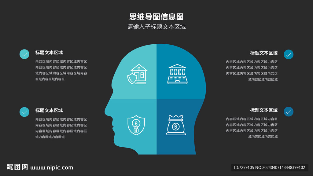 思維導圖信息圖表