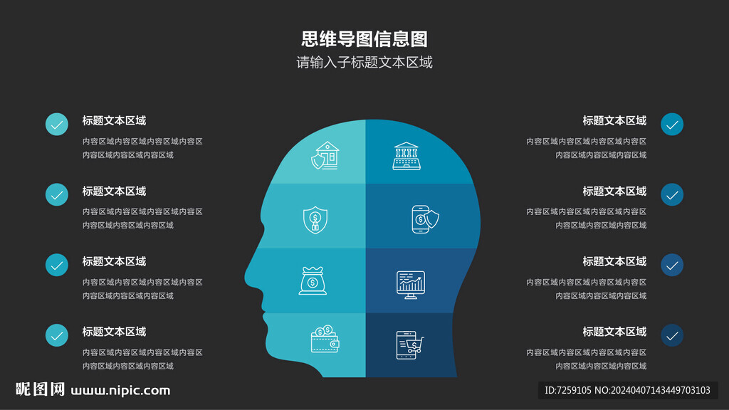 思維導(dǎo)圖信息圖表