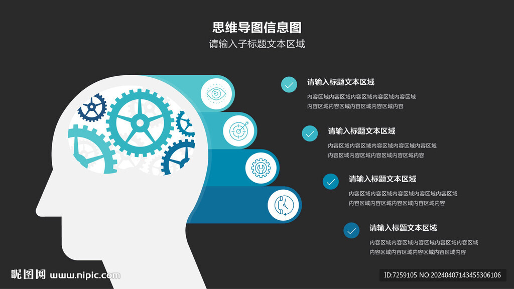 思維導圖信息圖表