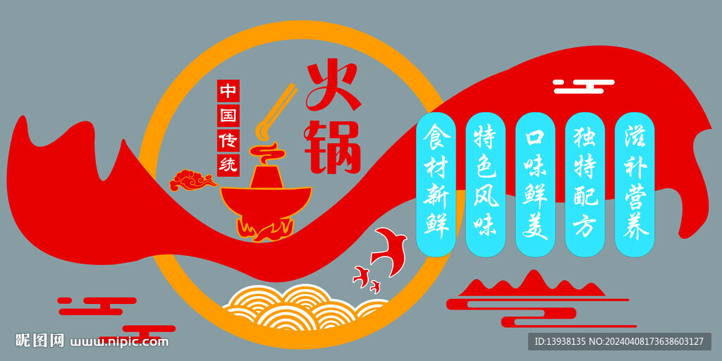 火鍋文化墻