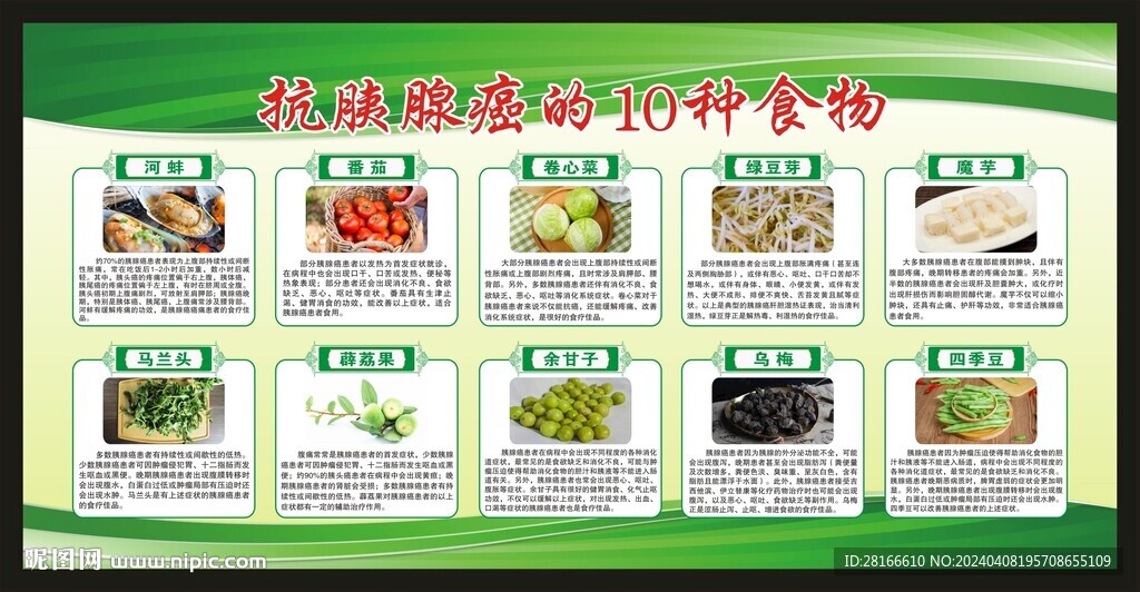 飲食健康教育宣傳欄