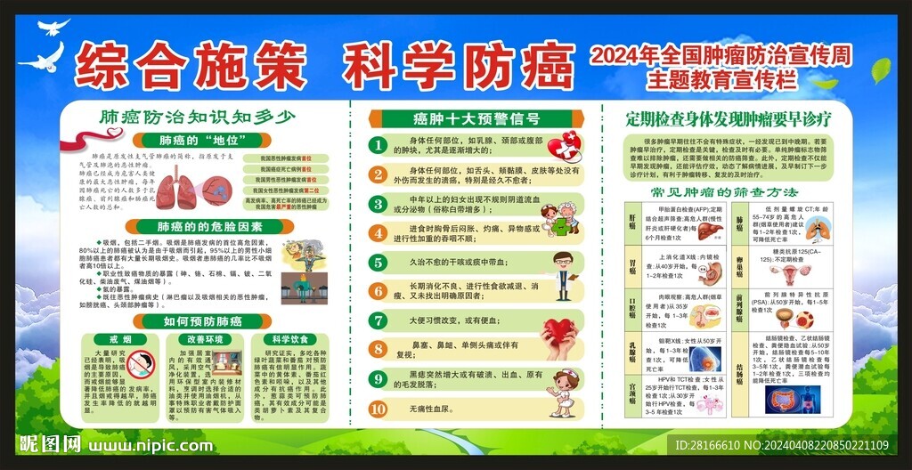 2024年全國(guó)腫瘤防治宣傳周