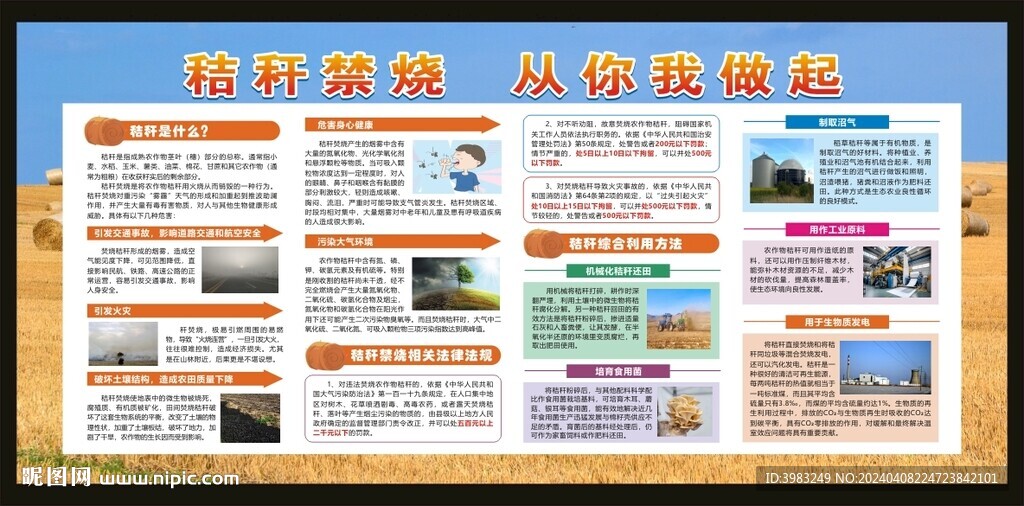 秸稈禁燒宣傳欄