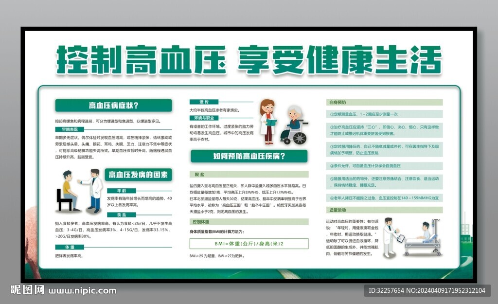 預防高血壓