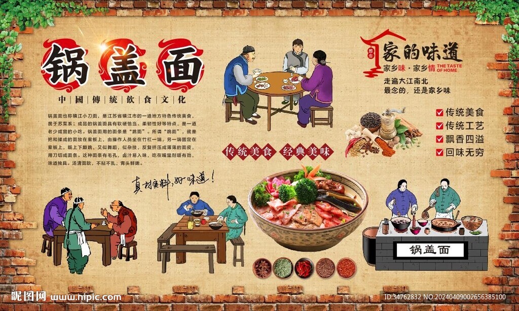鍋蓋面