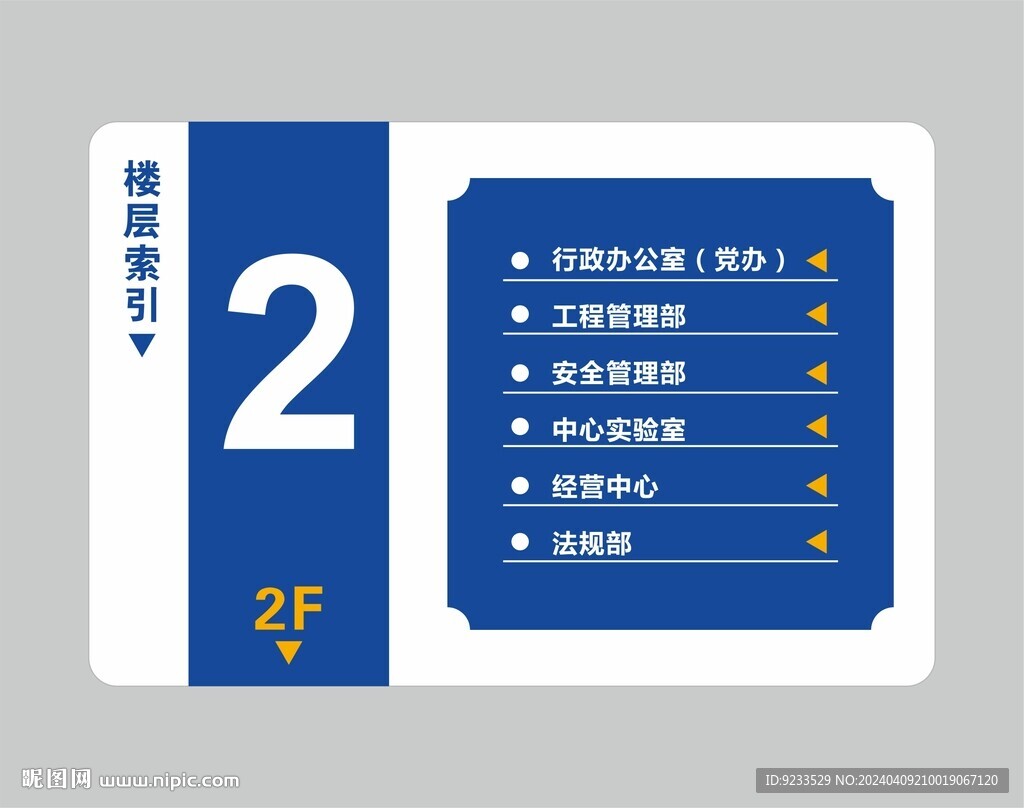 樓層索引牌