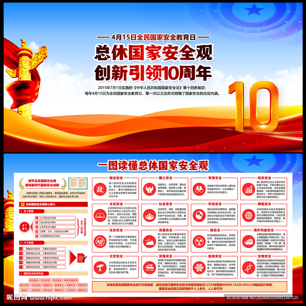 總體國家安全觀 創新引領10周