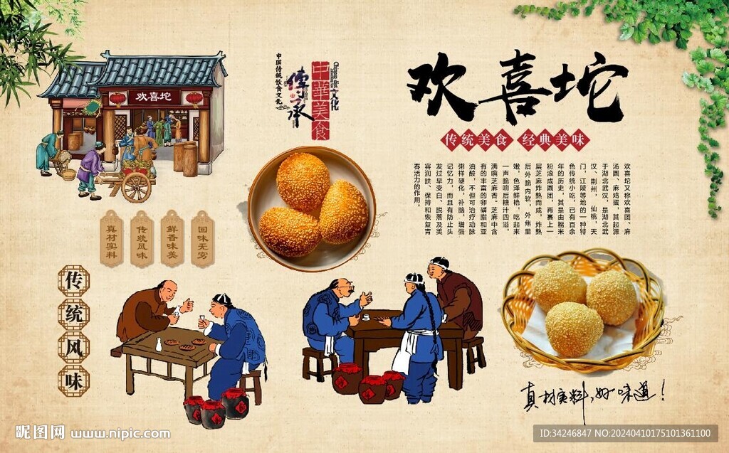 歡喜坨