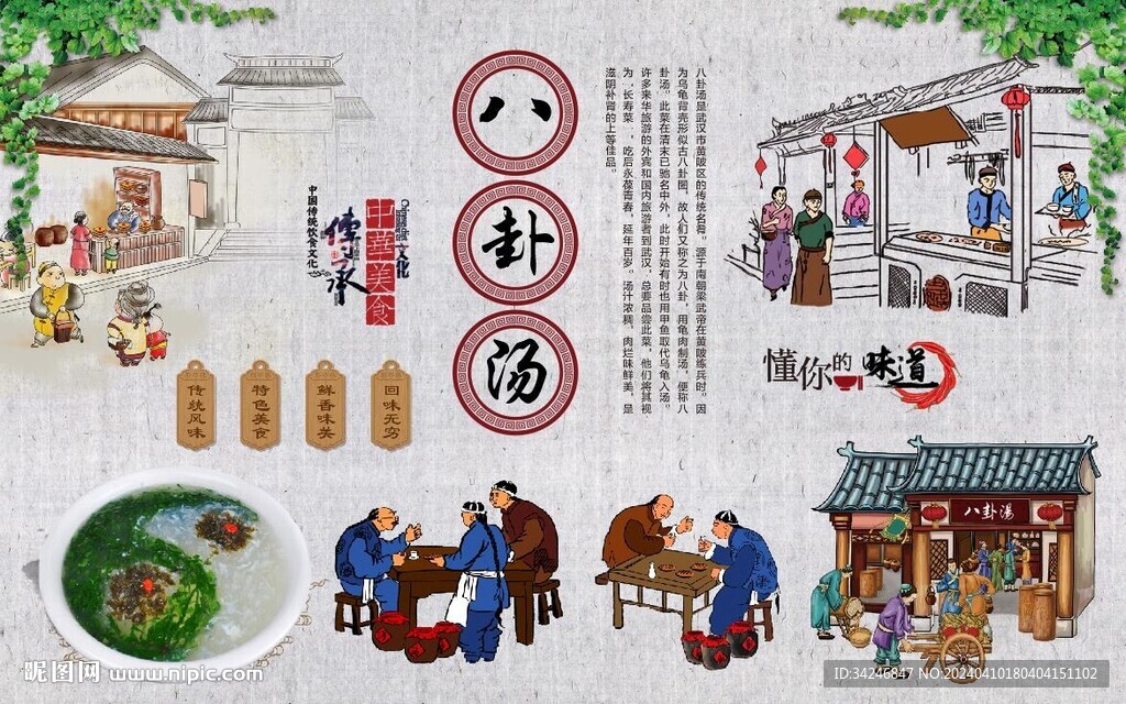 八卦湯背景墻
