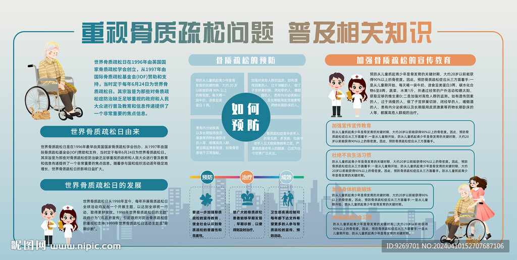 骨質(zhì)疏松宣傳欄