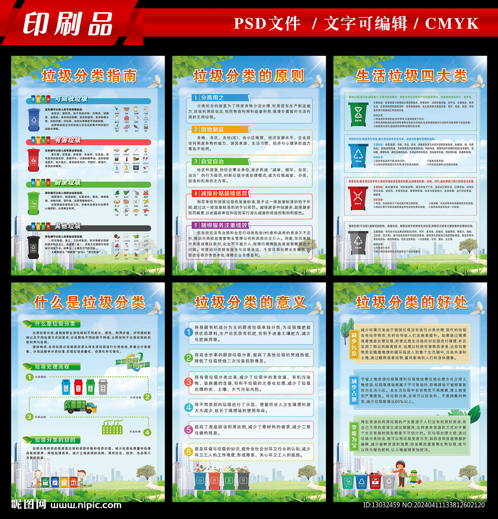 垃圾分類 知識