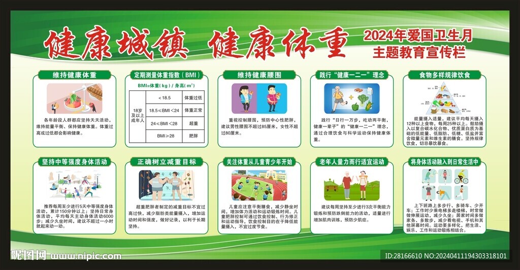 愛(ài)國(guó)衛(wèi)生月宣傳欄