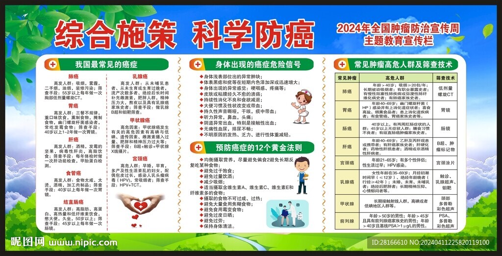 全國腫瘤防治宣傳周