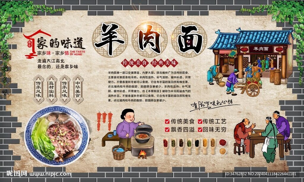 羊肉面
