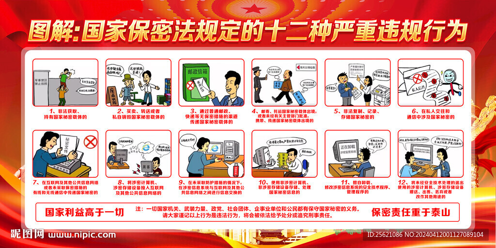 2024年保密宣傳月展板