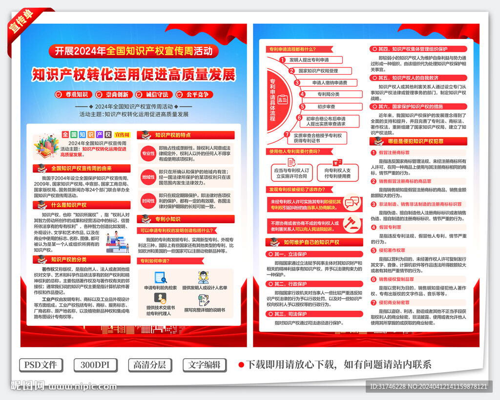 知識產(chǎn)權(quán)宣傳單