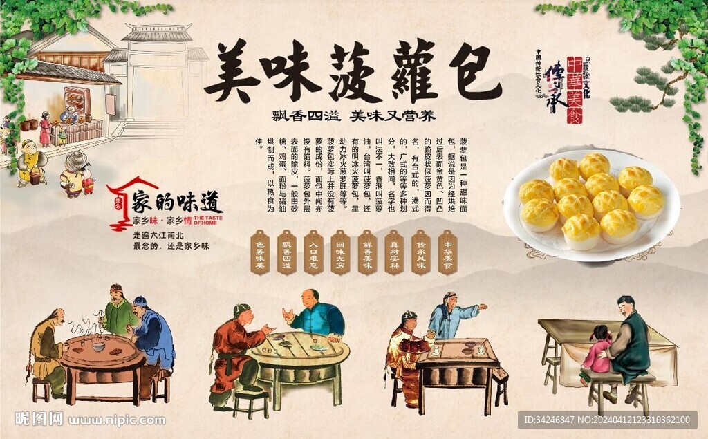菠蘿包