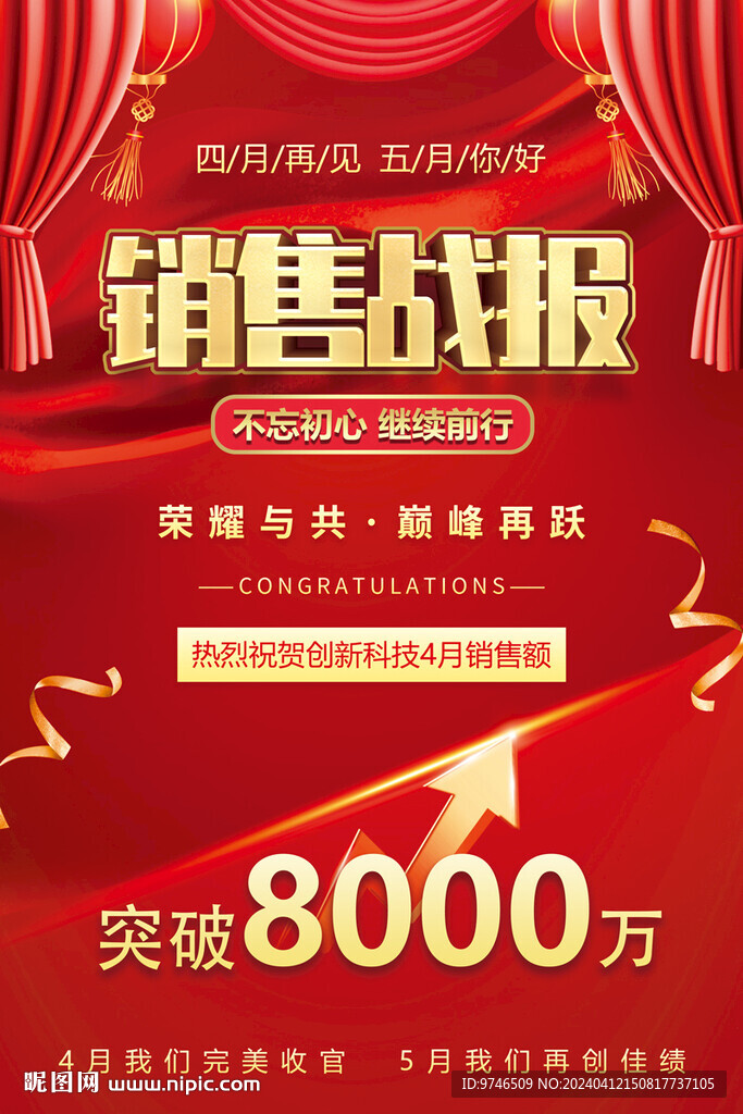 銷售戰(zhàn)報(bào)