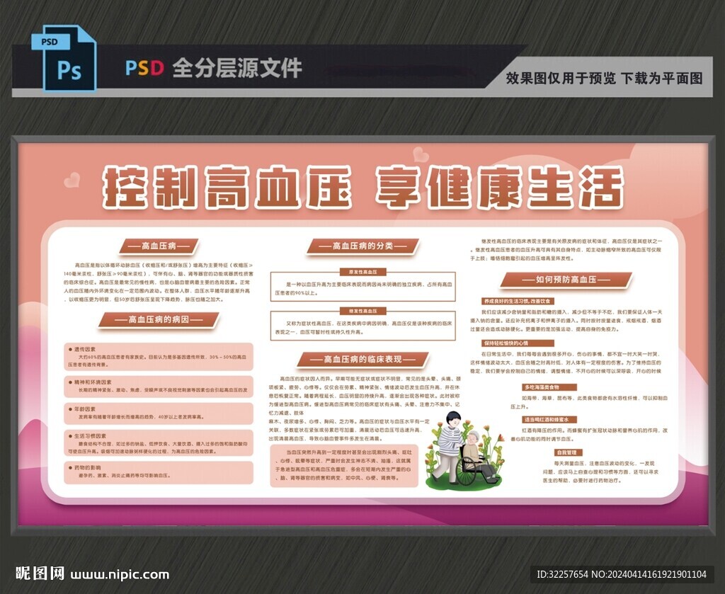 高血壓