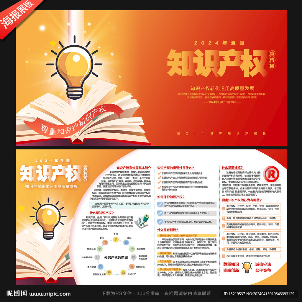 知識產(chǎn)權