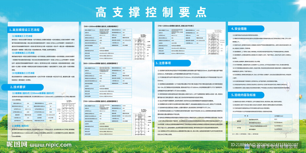 高支模控制要點