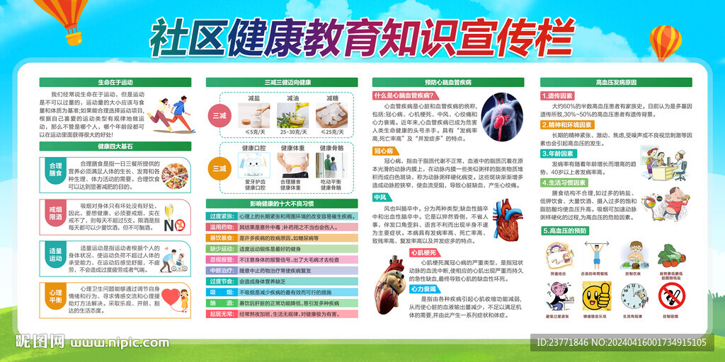 社區(qū)健康教育宣傳欄