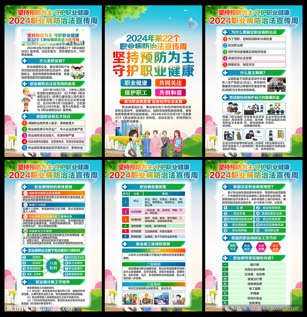 2024職業(yè)病展板
