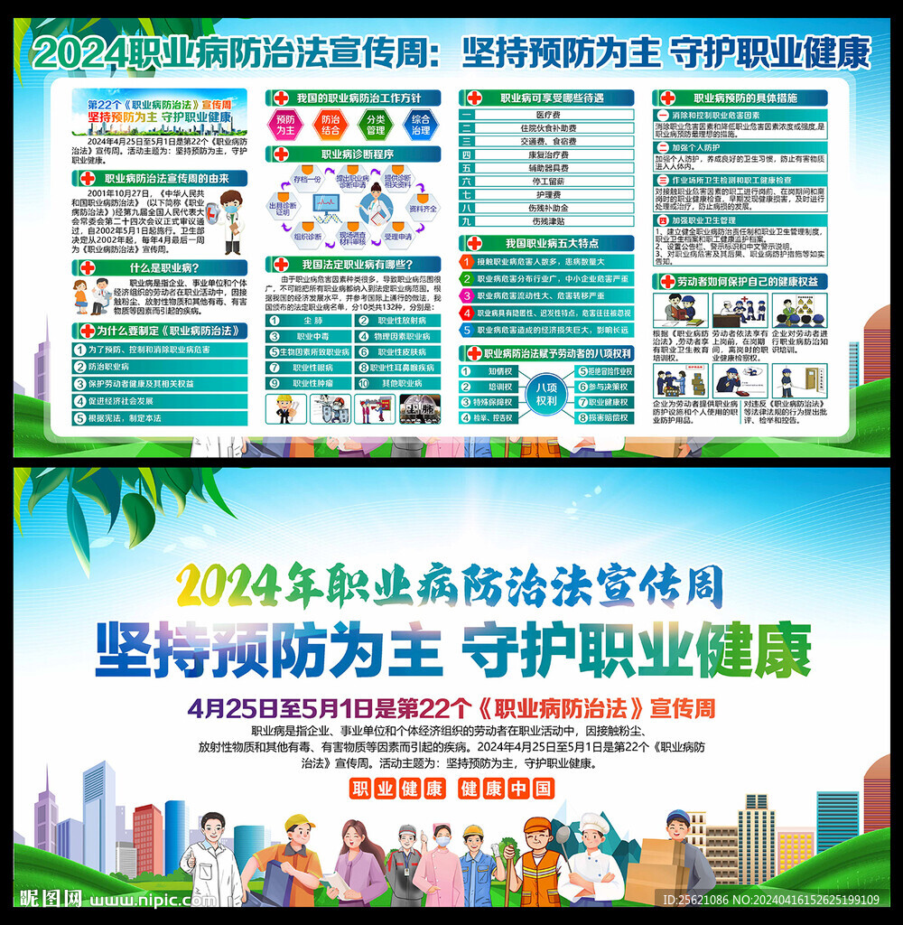 職業衛生健康教育