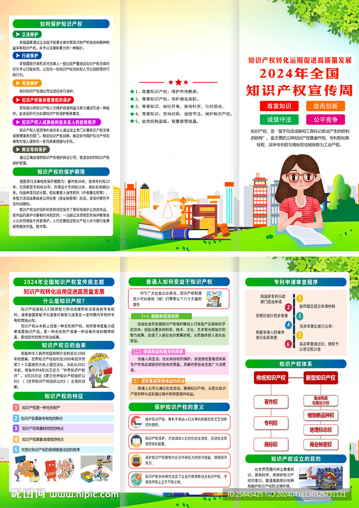 2024全國知識產權宣傳周折頁