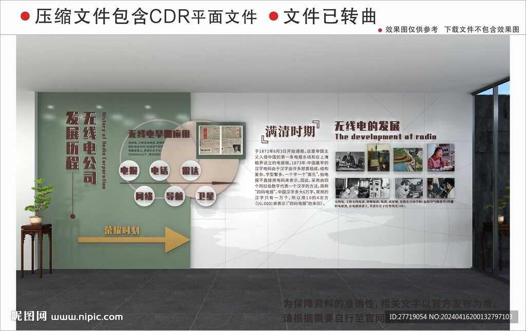 現(xiàn)代無線電發(fā)展歷程企業(yè)文化墻