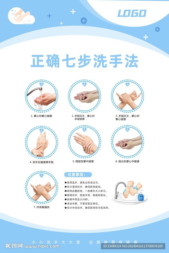 正確七步洗手法