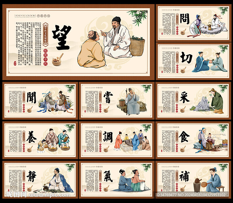 中醫(yī)文化望聞問切展板圖片