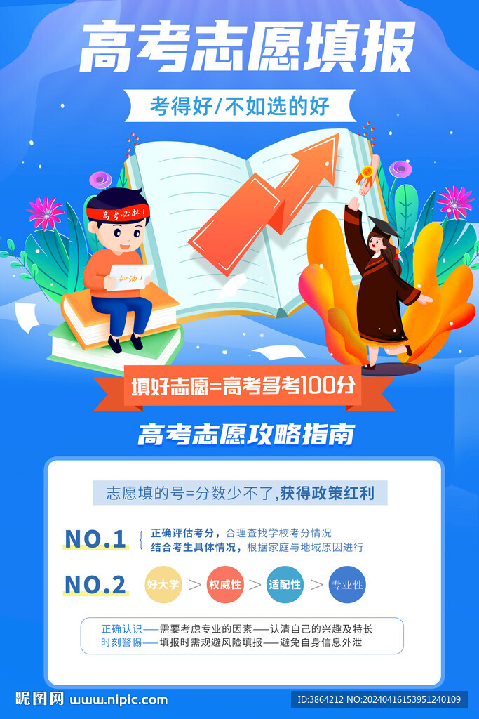 高考志愿