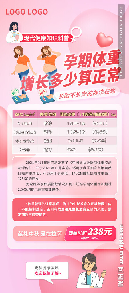 孕期體重健康