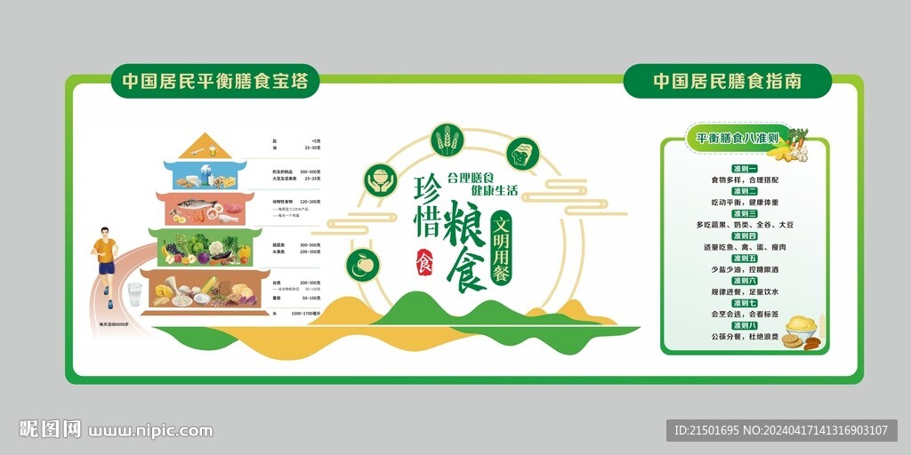 營養食堂創建文化墻