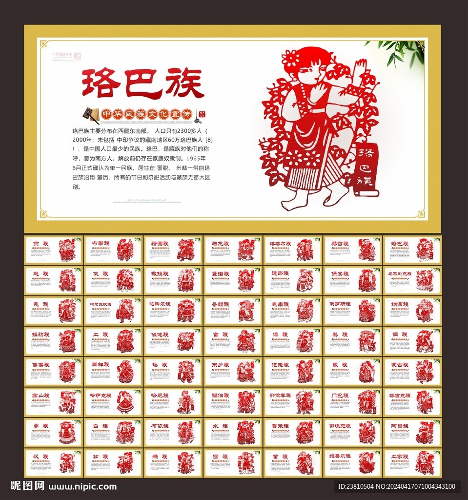 五十六個(gè)民族
