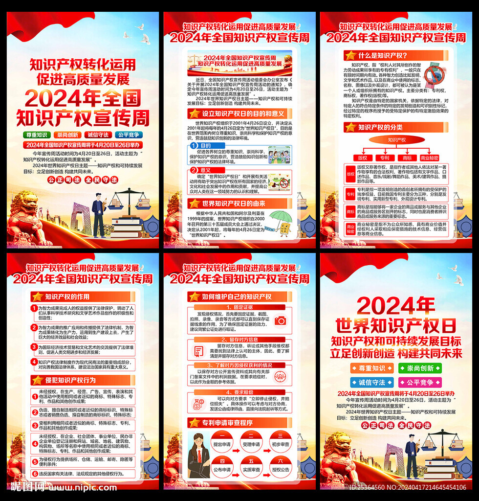 2024年知識產(chǎn)權(quán)宣傳周展板