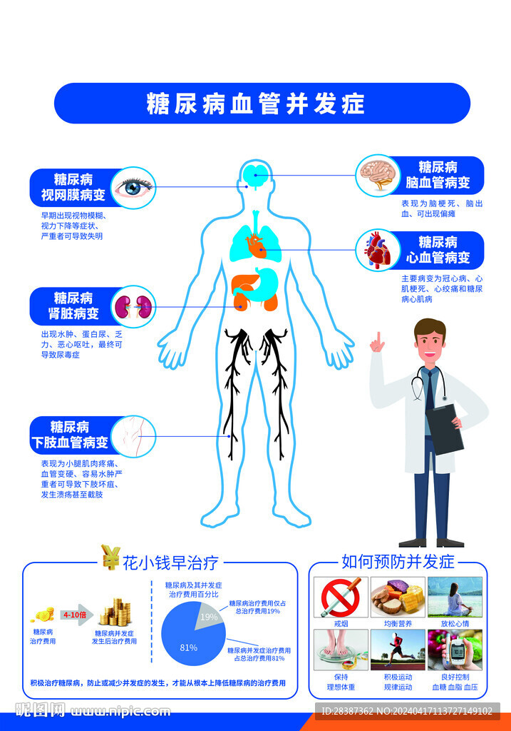糖尿病 優(yōu)唐健康