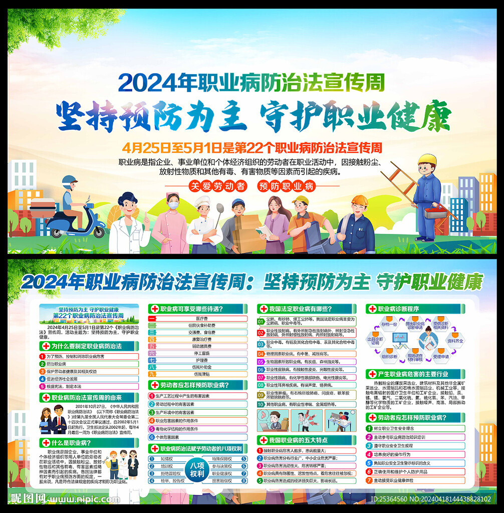職業(yè)病宣傳周